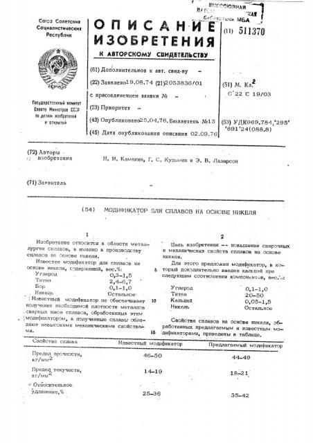 Модификатор для сплавов на основе никеля (патент 511370)