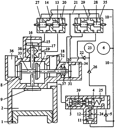 Способ реверсирования двигателя внутреннего сгорания стартерным механизмом и системой гидравлического привода двухклапанного газораспределителя с зарядкой гидроаккумулятора системы жидкостью из компенсационного гидроаккумулятора (патент 2587516)