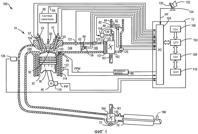 Способ для двигателя (варианты) и система двигателя (патент 2660735)