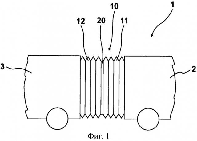 Сильфонное уплотнение перехода между двумя соединенными друг с другом шарнирами сочленённого транспортного средства (патент 2527588)