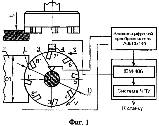 Способ контроля состояния режущих кромок сборных многолезвийных инструментов (патент 2312750)