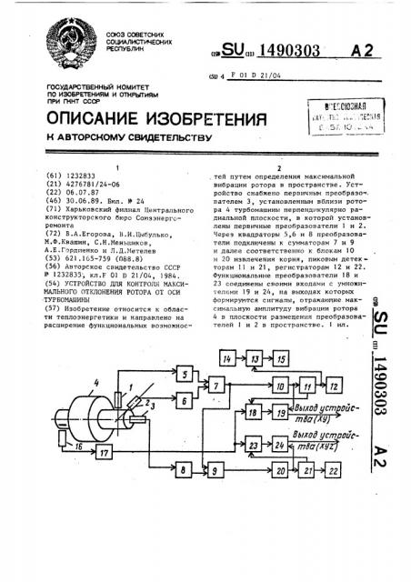 Устройство для контроля максимального отклонения ротора от оси турбомашины (патент 1490303)