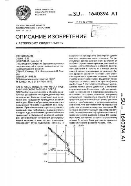 Способ выделения места гидравлического разрыва пород (патент 1640394)