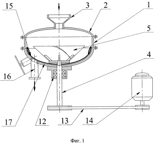 Центробежный смеситель-диспергатор (патент 2311951)