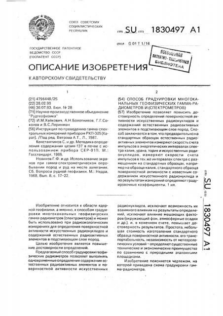 Способ градуировки многоканальных геофизических гамма- радиометров (спектрометров) (патент 1830497)