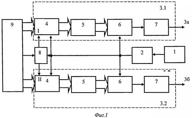 Способ дискретного задания фазового сдвига между двумя монохроматическими гармоническими изначально синхронными сигналами, и устройство для его осуществления (патент 2534929)