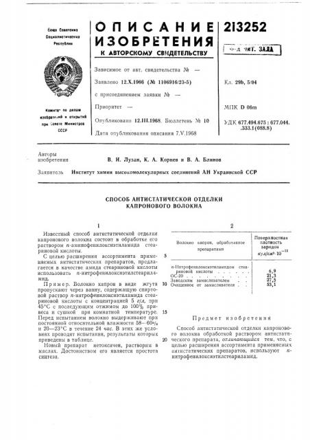 Способ антистатической отделкй капронового волокна (патент 213252)
