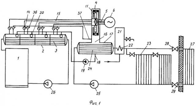 Автономная система отопления и горячего водоснабжения для зданий индивидуального пользования и турбина (патент 2324119)