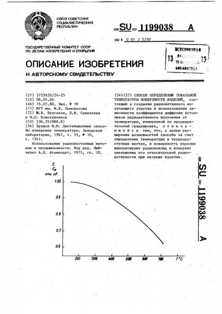 Способ определения локальной температуры поверхности изделий (патент 1199038)