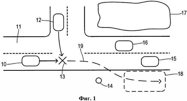 Система послеаварийного определения траектории движения транспортного средства (патент 2571843)