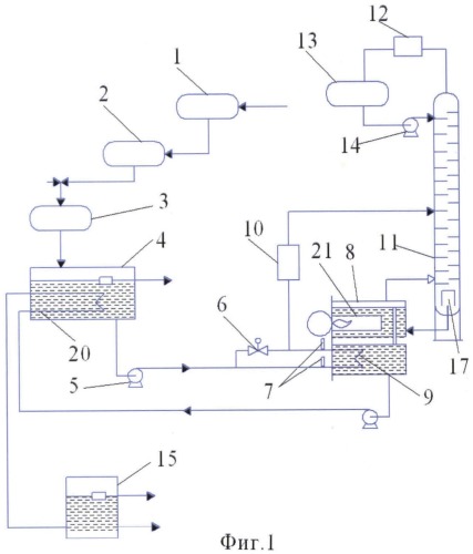 Способ повышения качества регенерации метанола из водометанольного раствора (патент 2465949)