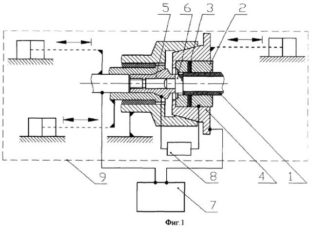 Способ изготовления тепловыделяющих элементов ядерного реактора (патент 2381881)