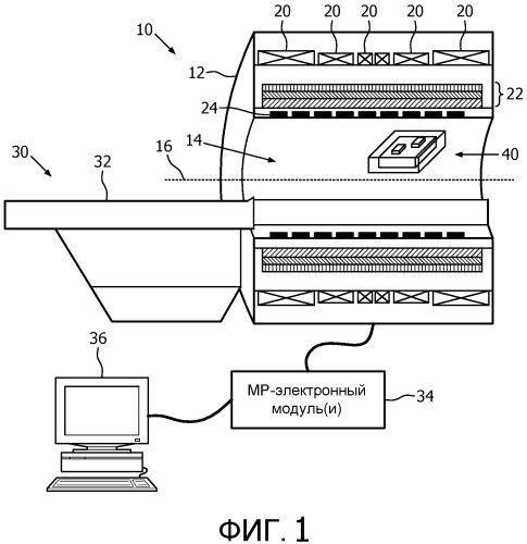 Магнитно-резонансносовместимые электрические устройства и компоненты с виброустойчивым радиочастотным экраном или корпусом (патент 2555380)