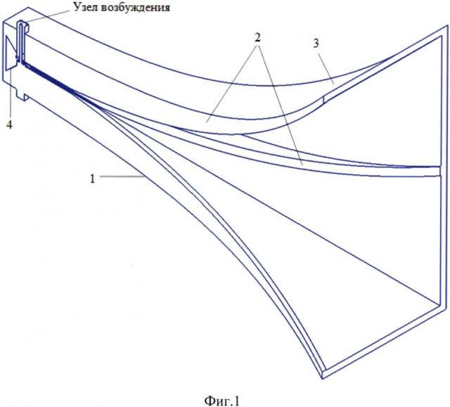 Гребенчатая биортогональная рупорная антенна (патент 2620877)