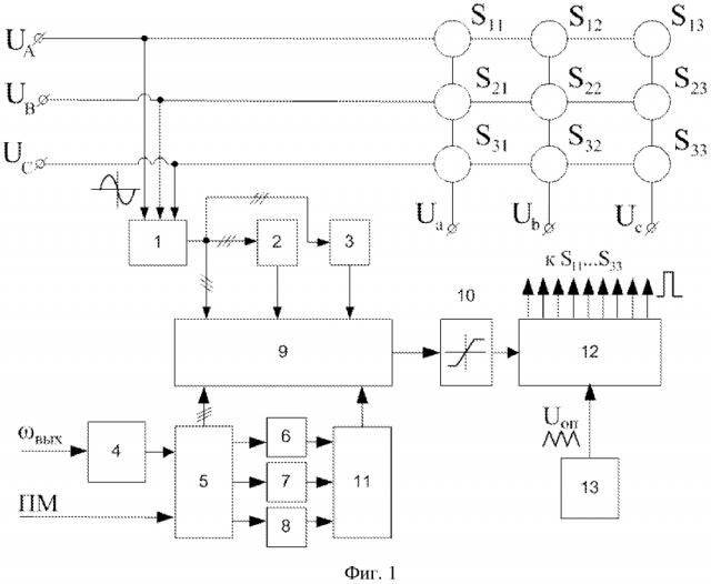 Способ управления матричным преобразователем частоты (патент 2641653)