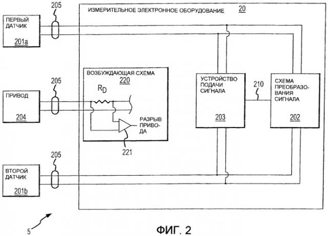 Расходомер и способ обнаружения повреждения кабеля в кабельной сети расходомера (патент 2396523)