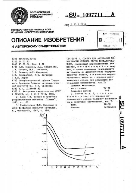 Состав для активации поверхности металла перед фосфатированием (патент 1097711)