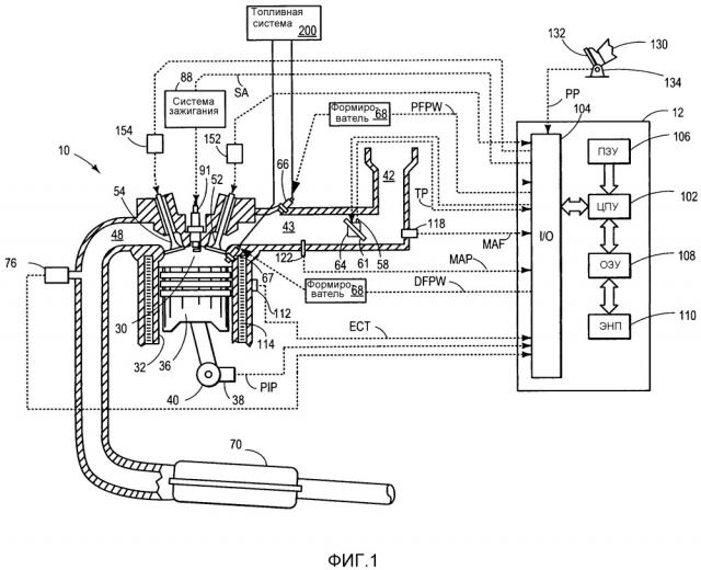 Способ управления впрыском топлива двухтопливного двигателя (варианты) и система управления для двухтопливного двигателя (патент 2660717)