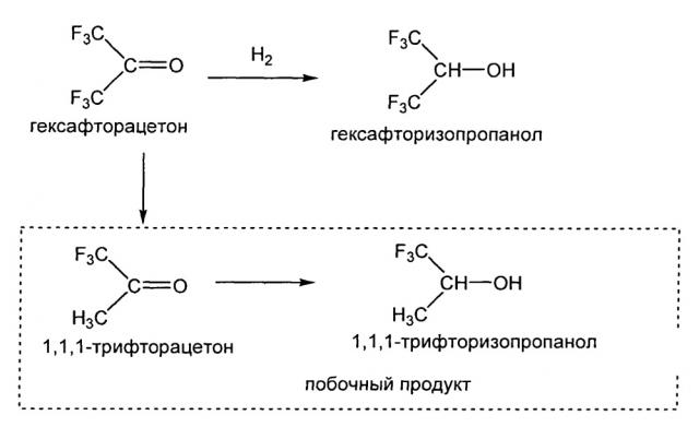 Способ получения гексафторизопропанола и фторметилгексафторизопропилового эфира (севофлурана) (патент 2629366)