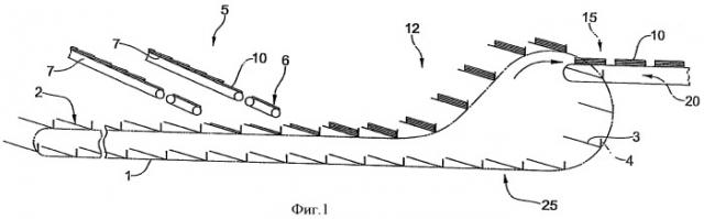 Устройство для подборки плоских предметов и перемещения подобранных предметов (патент 2401791)
