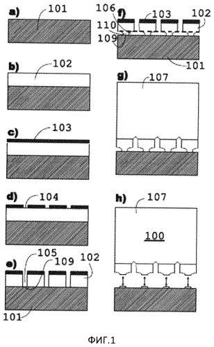 Способ получения независимой подложки из нитрида iii группы (патент 2576435)