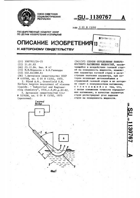 Способ определения поверхностного натяжения жидкостей (патент 1130767)