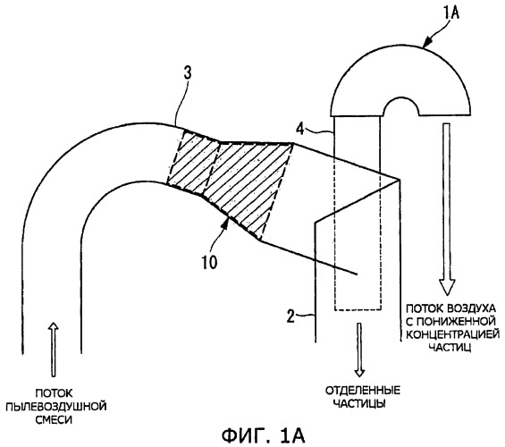 Фильтр-сепаратор и горелка твердого топлива (патент 2446020)