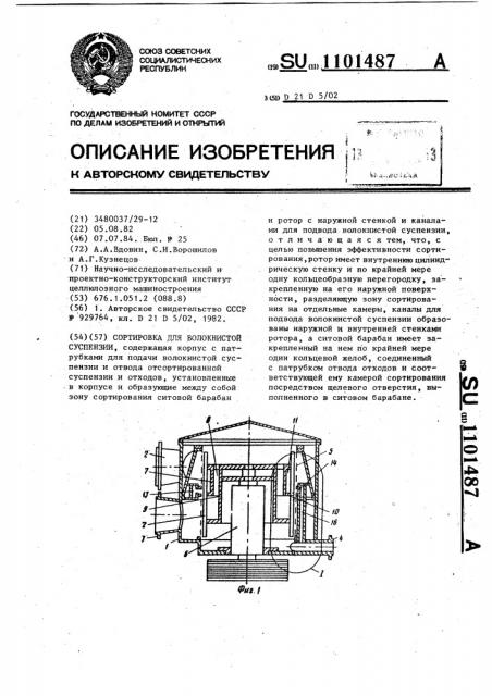 Сортировка для волокнистой суспензии (патент 1101487)