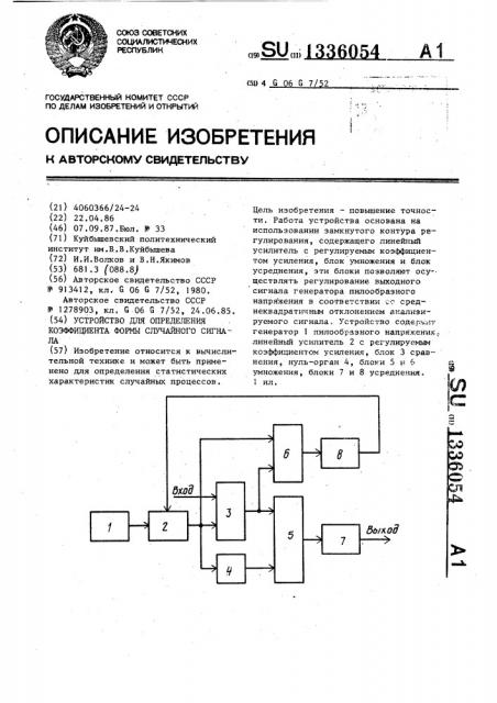 Устройство для определения коэффициента формы случайного сигнала (патент 1336054)
