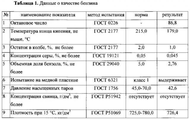 Устройство для термической деструкции отходов полиэтилена и полипропилена (патент 2621097)