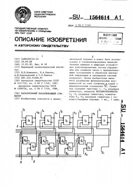 Параллельный накапливающий сумматор (патент 1564614)