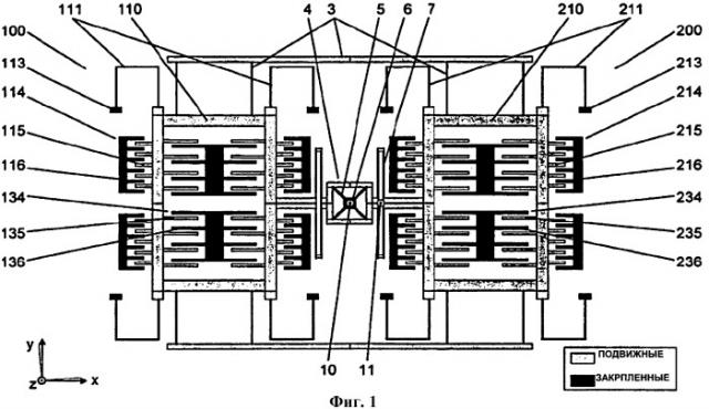 Датчик скорости вращения (патент 2436041)
