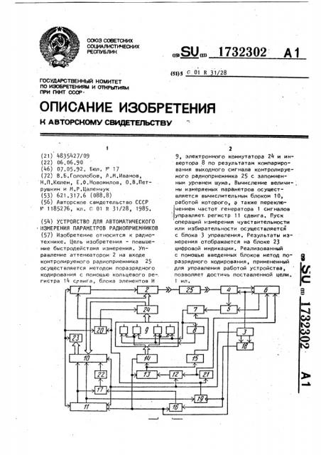 Устройство для автоматического измерения параметров радиоприемников (патент 1732302)