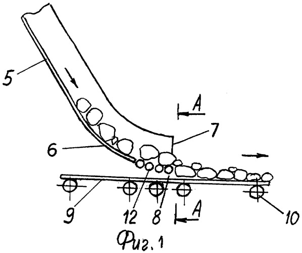 Устройство для загрузки ленточного конвейера (патент 2272776)