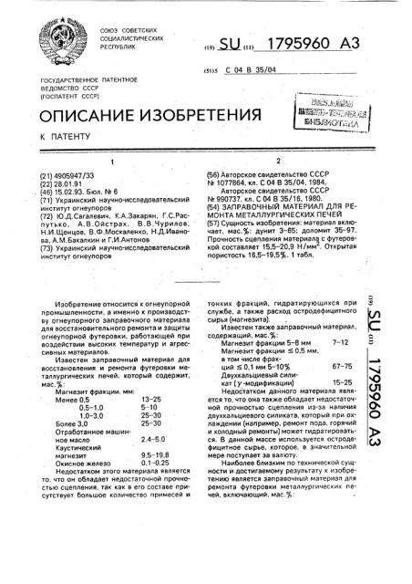 Заправочный материал для ремонта металлургических печей (патент 1795960)