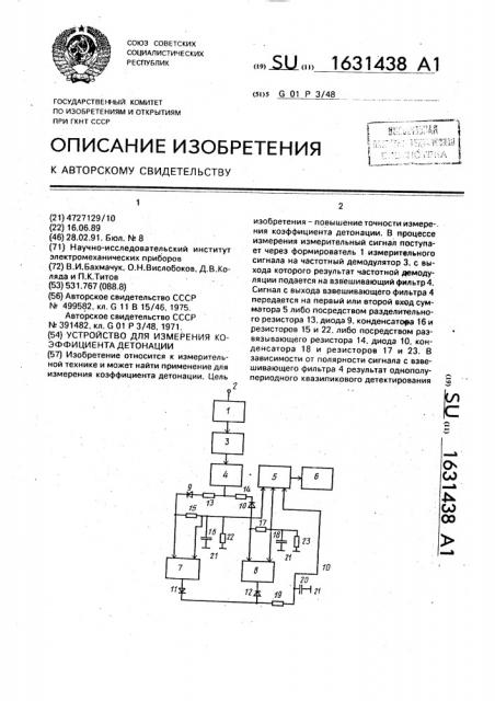 Устройство для измерения коэффициента детонации (патент 1631438)