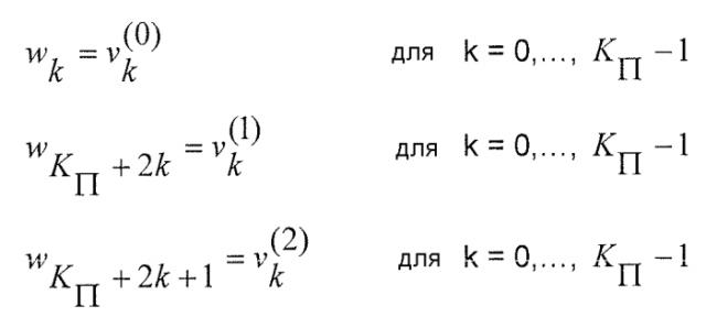 Способ и устройство для управления буфером нечетких значений на основе категорий пользовательского оборудования в сети связи (патент 2574343)