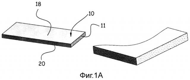 Способ изготовления внутреннего слоя с интегрированными мостиковыми волокнами для панелей из композитных материалов, получаемая панель и устройство (патент 2543885)