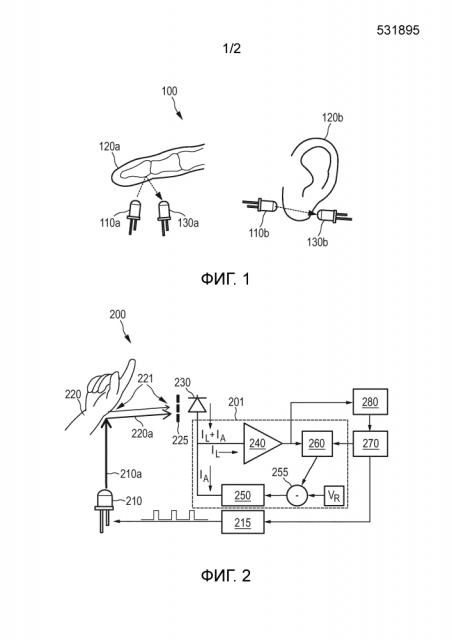 Устройство и способ действия датчика фотоплетизмографии (патент 2653834)