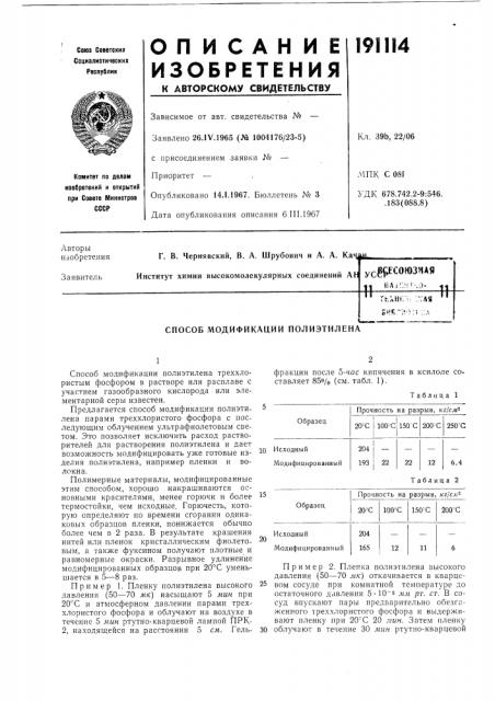 Способ модификации полиэтилена (патент 191114)