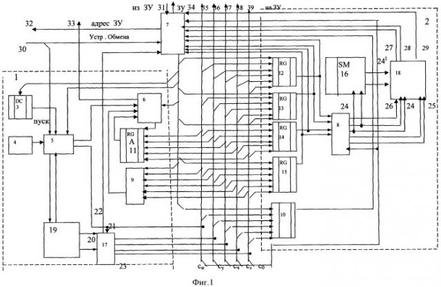 Отказоустойчивый процессор (патент 2417409)