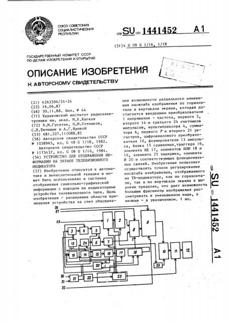 Устройство для отображения информации на экране телевизионного индикатора (патент 1441452)