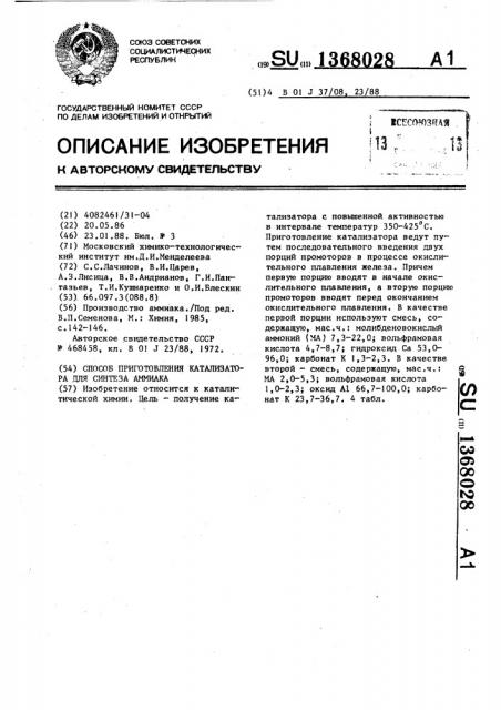 Способ приготовления катализатора для синтеза аммиака (патент 1368028)