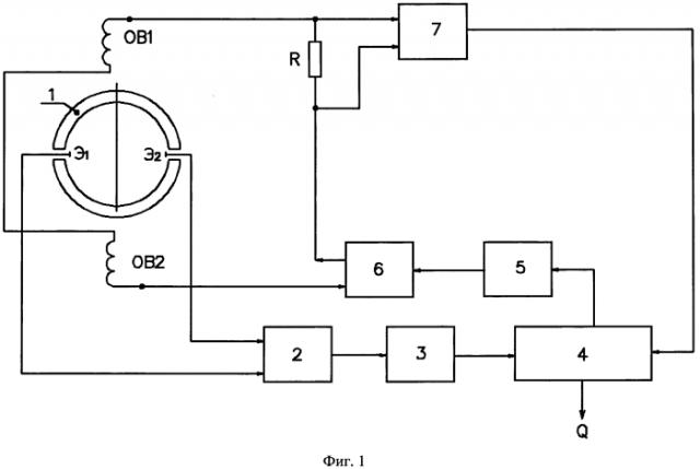Способ измерения расхода электропроводных жидкостей (патент 2584384)