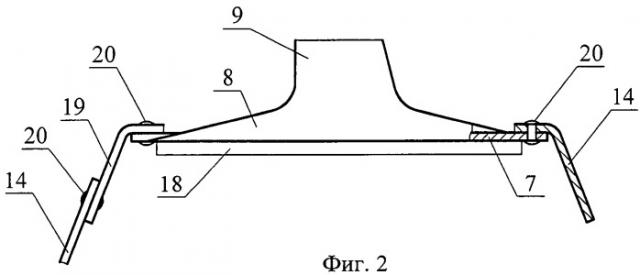 Устройство крепления подшипникового узла к раме тележки (патент 2493036)