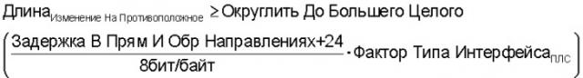 Устройство и способ реализации интерфейса высокоскоростной передачи данных (патент 2353066)