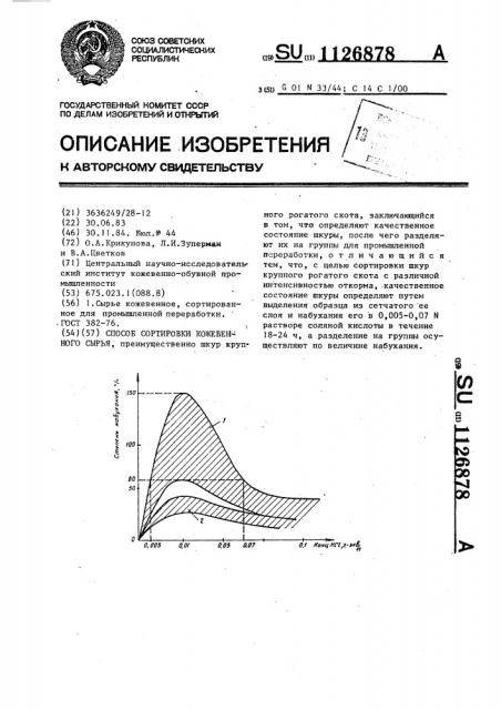 Способ сортировки кожевенного сырья (патент 1126878)