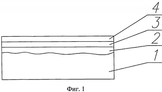 Способ нанесения защитного покрытия на пресс-форму для литья под давлением (патент 2569870)