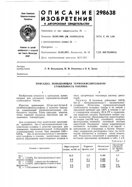 Повышающая термоокислительную стабильность топлива (патент 298638)