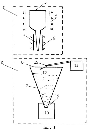Способ гранулирования расплава и гранулятор (патент 2343967)